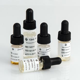 Inert AB Serum